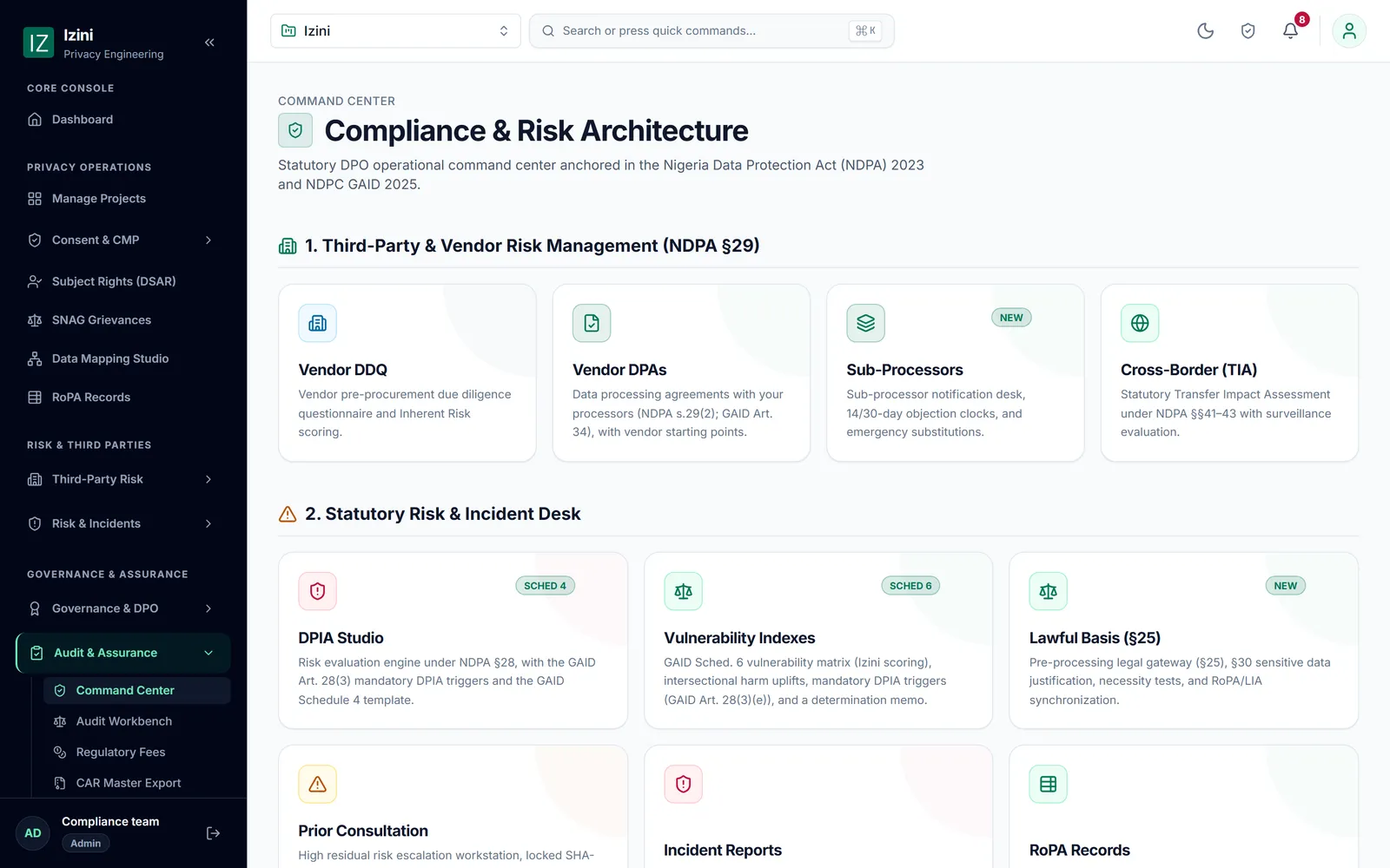 The compliance command centre with every module grouped by area.